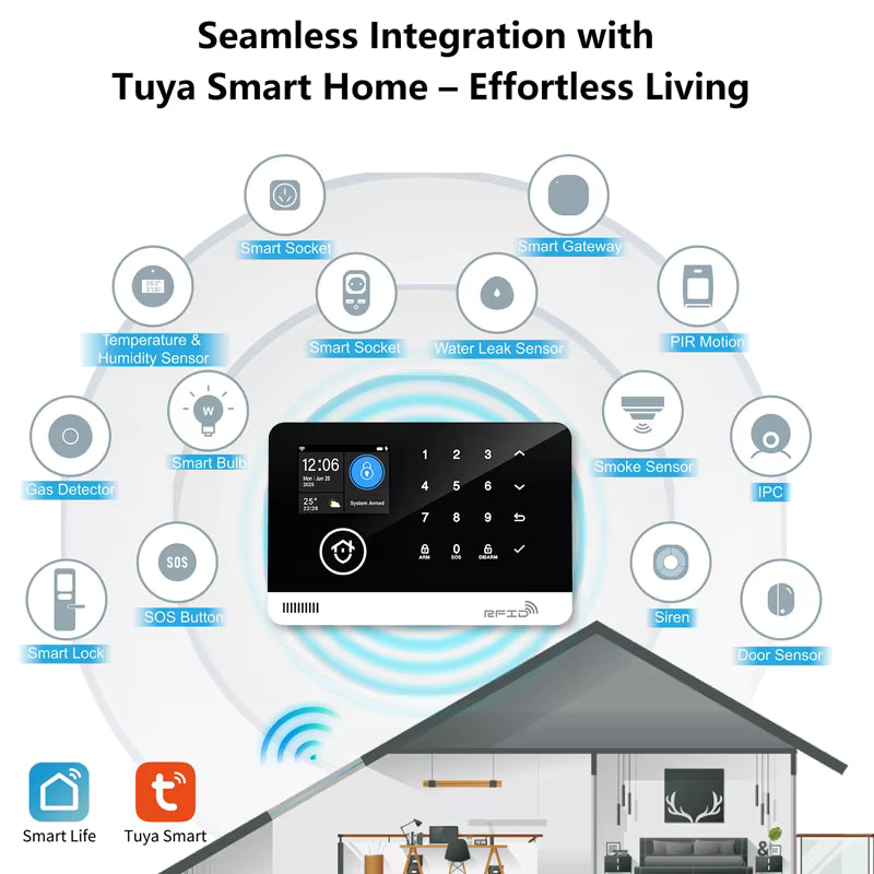 Smart Touch Alarm System – WiFi + GSM, RFID Access, Tuya App, Alexa Compatible