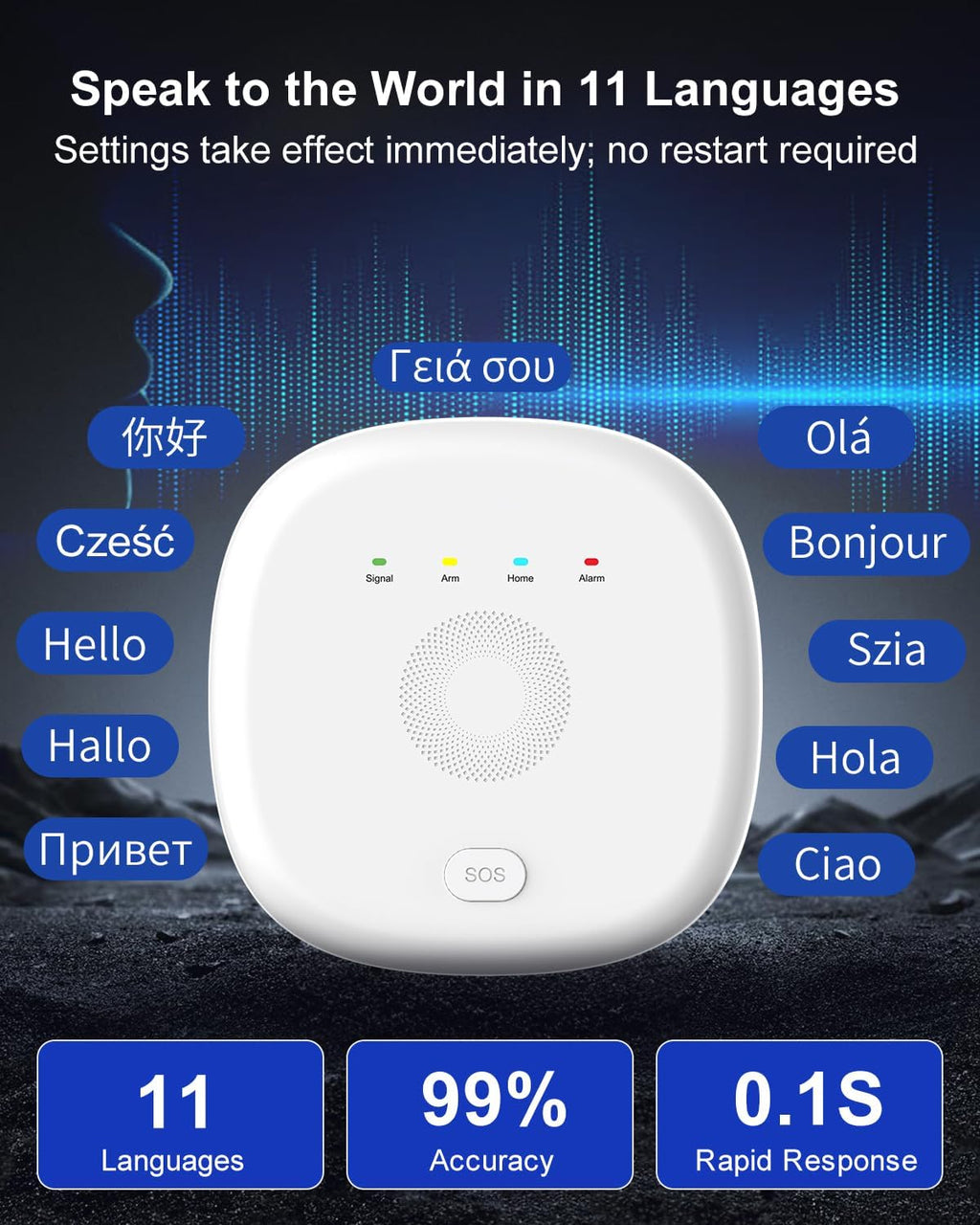 Alarm System for Home Security - Wireless Home Burglar Security System, Expandable, Standalone Keypad, Door/Window Sensors & Motion Detectors & Remote, App Alerts, No Monthly Fee, Alexa Compatible